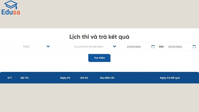 Tra cứu điểm thi TOEIC tại IIG Nhanh – Gọn – Lẹ 4 Hướng dẫn cách tra điểm TOEIC